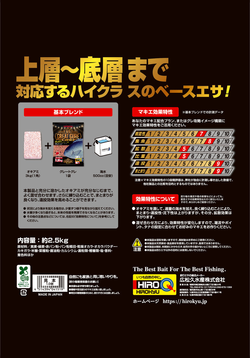 GREAT GURE グレートグレ – 釣りエサの総合メーカー「ヒロキュー」