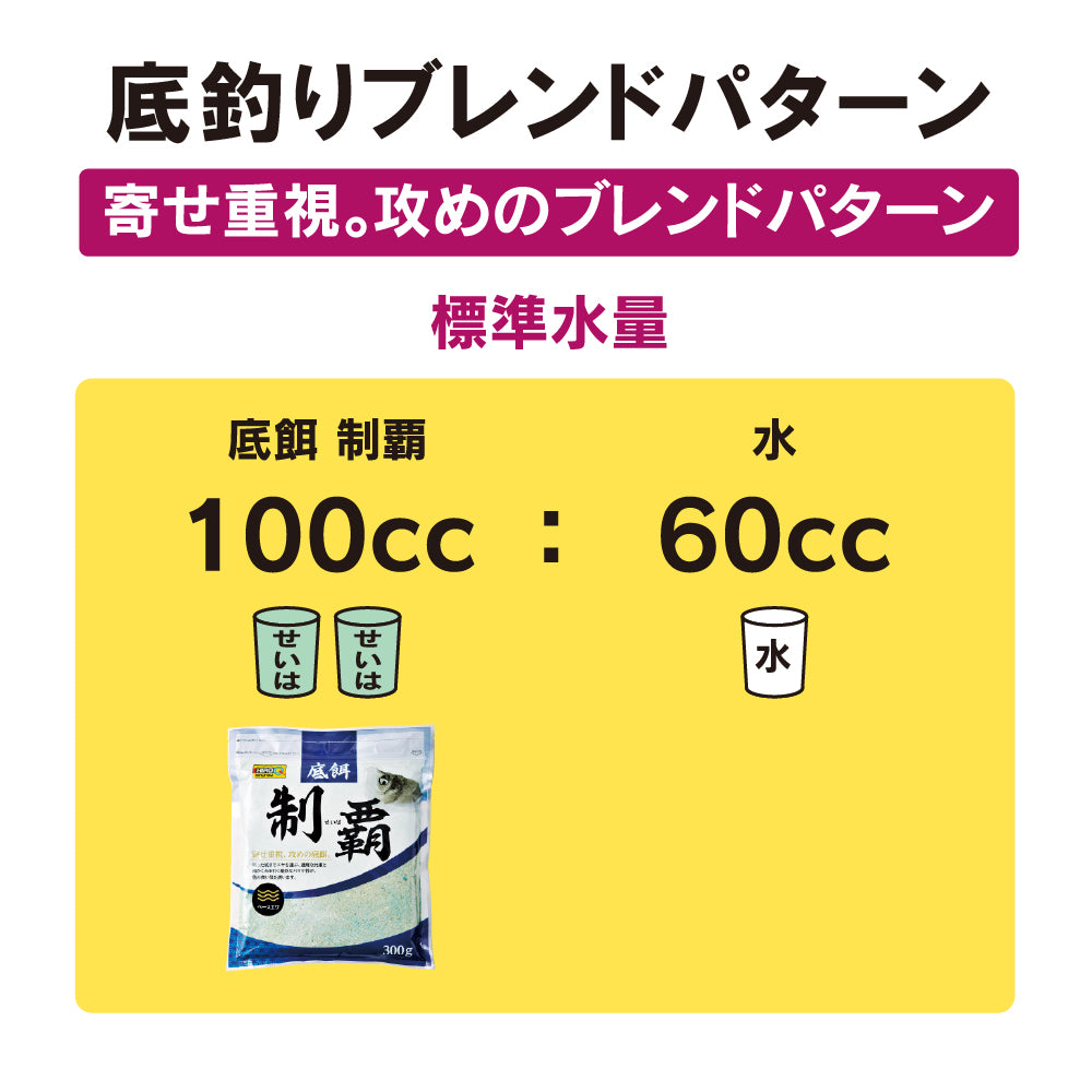 底餌 制覇（せいは） – 釣りエサの総合メーカー「ヒロキュー」