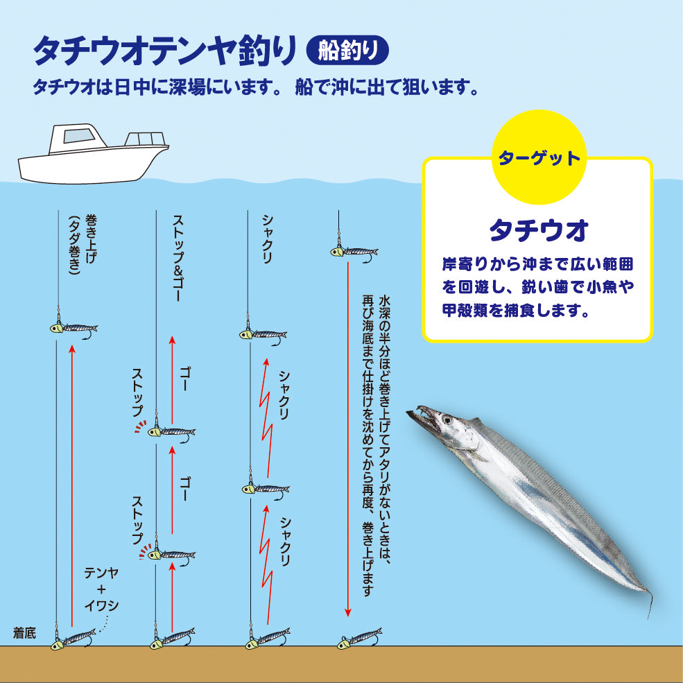 マイワシ500 – 釣りエサの総合メーカー「ヒロキュー」