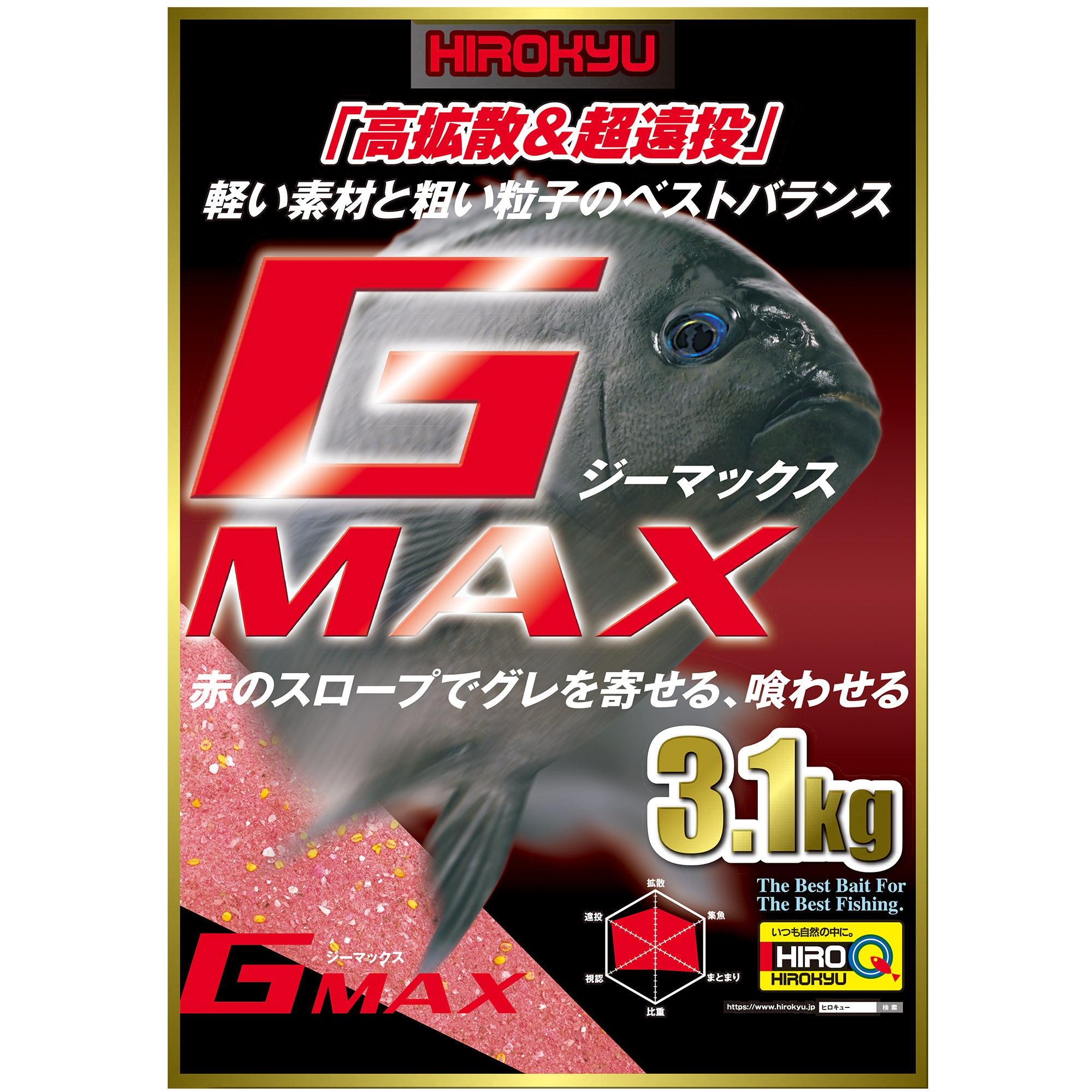 GMAX (ジーマックス)3.1kg – 釣りエサの総合メーカー「ヒロキュー」