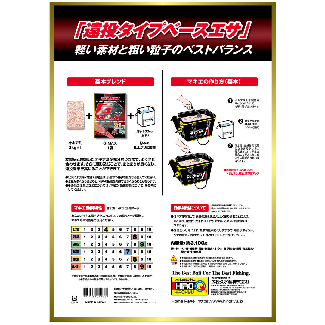 GMAX3K_1080x.jpg?v=1730867926