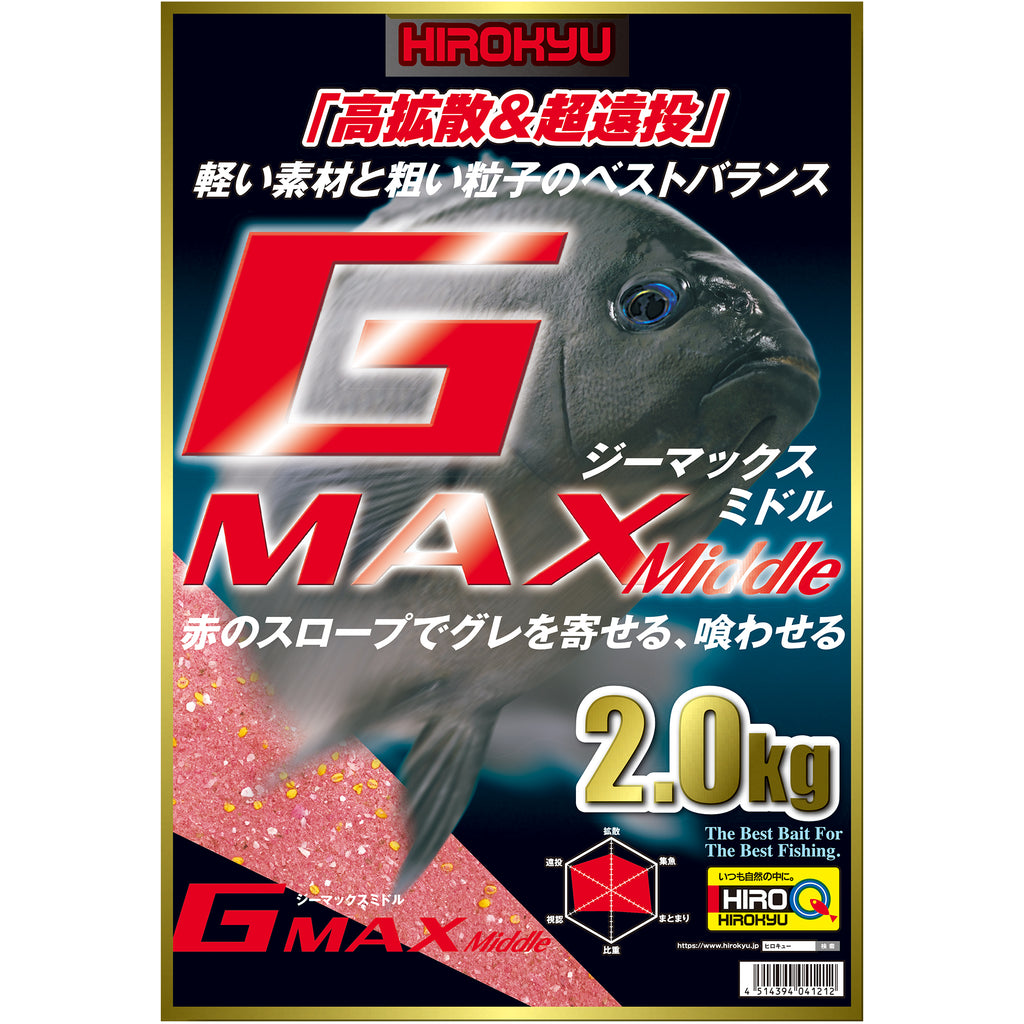 GMAX (ジーマックス)middle2.0kg – 釣りエサの総合メーカー「ヒロキュー」