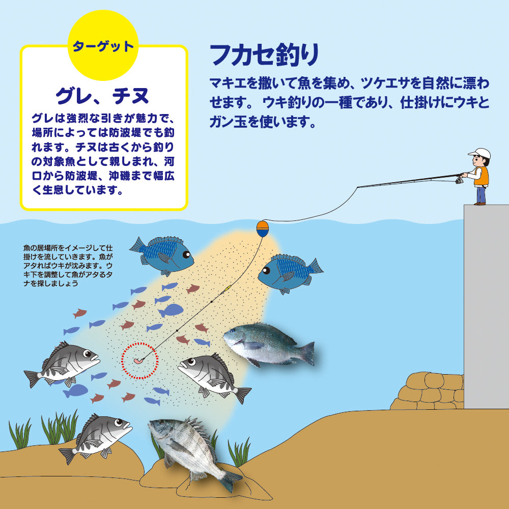 GMAX (ジーマックス)3.1kg – 釣りエサの総合メーカー「ヒロキュー」