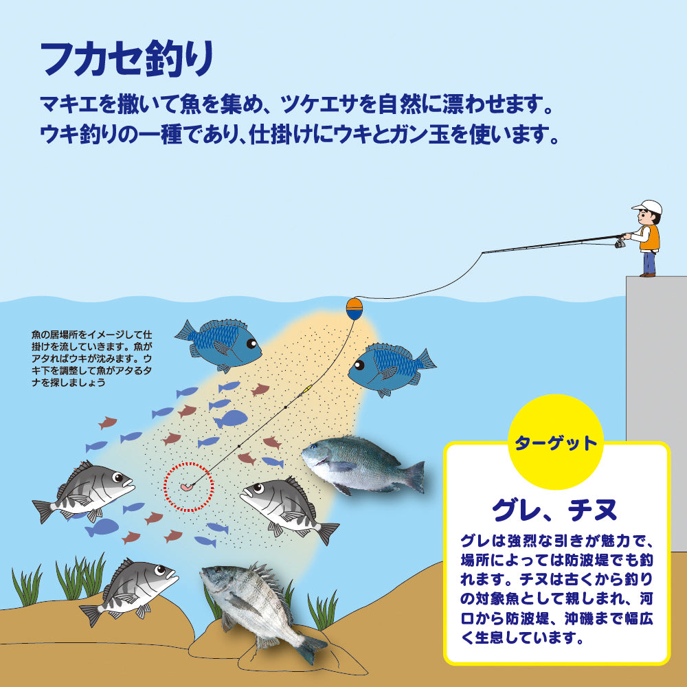 イッキ浮かせグレSP – 釣りエサの総合メーカー「ヒロキュー」