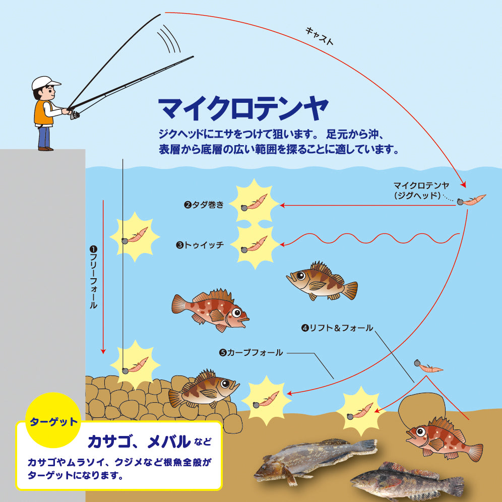 07エビエサ・活きエサ・身エサ パック – 釣りエサの総合メーカー「ヒロキュー」