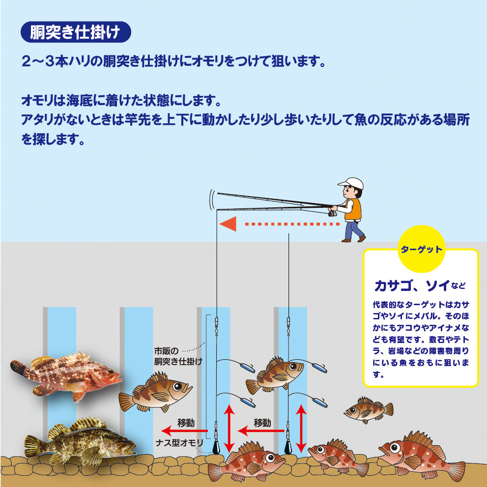 新鮮きびなご – 釣りエサの総合メーカー「ヒロキュー」