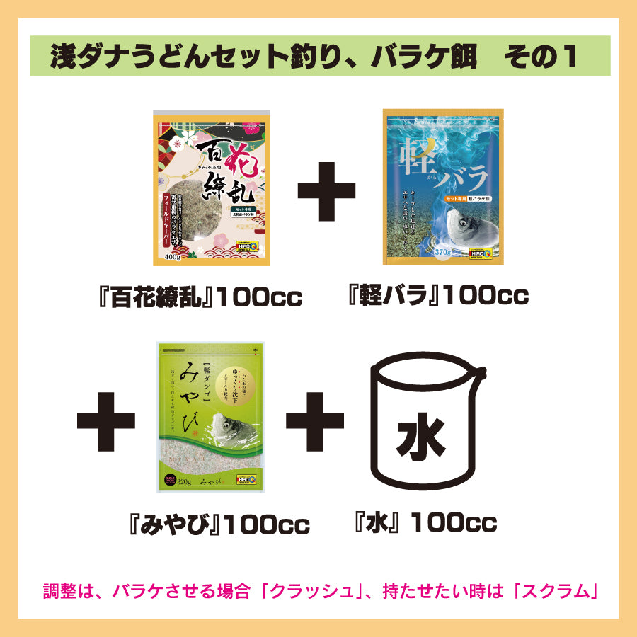 爆バラ( ばくばら) – 釣りエサの総合メーカー「ヒロキュー」