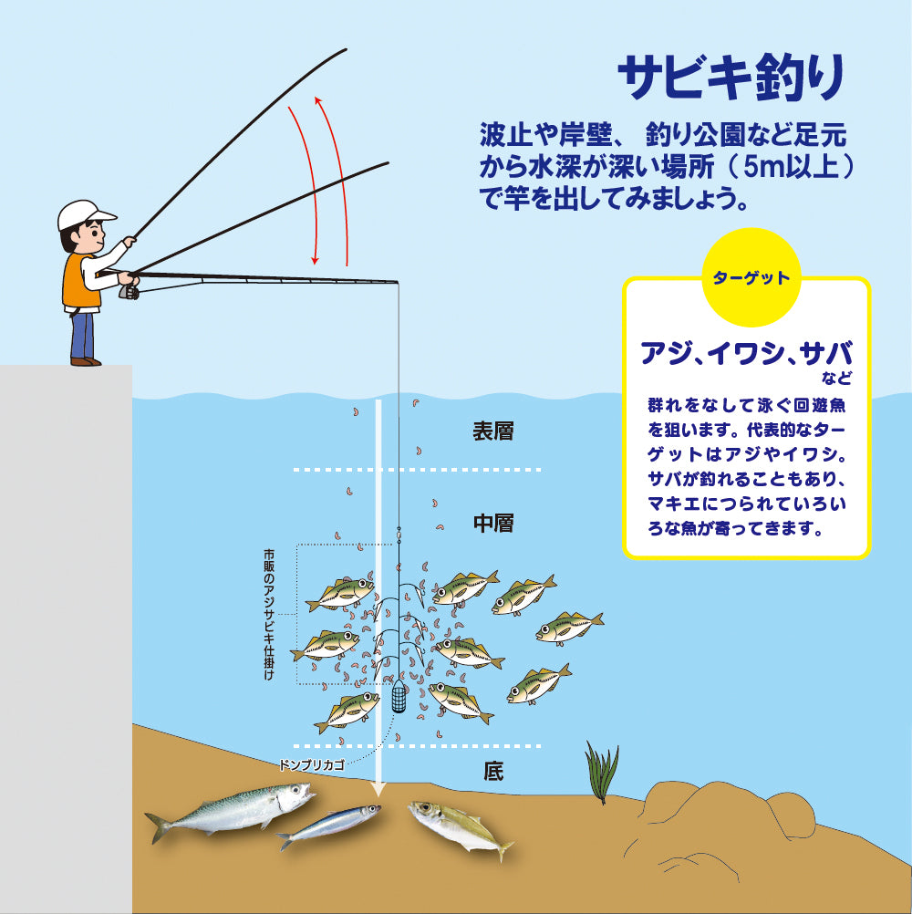 にぎってポン カワハギ専用