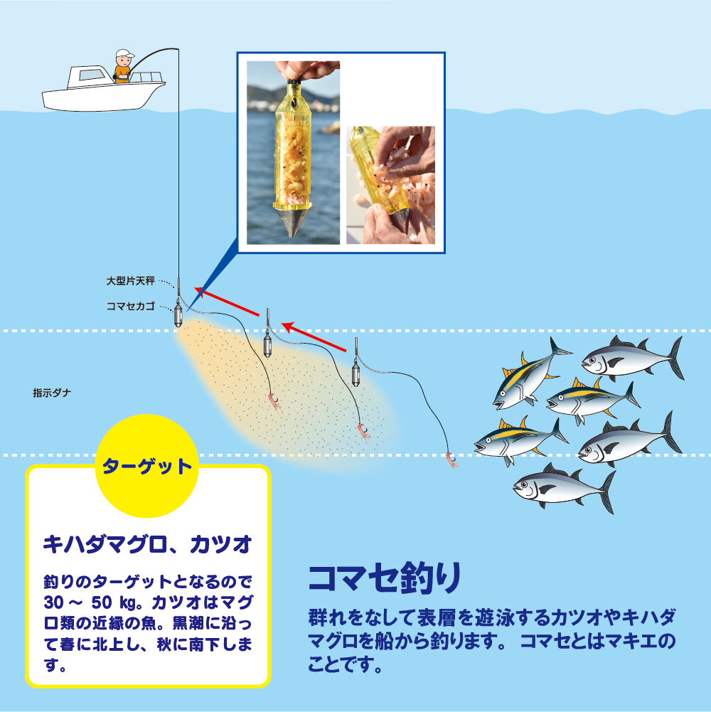 SW 生LL – 釣りエサの総合メーカー「ヒロキュー」
