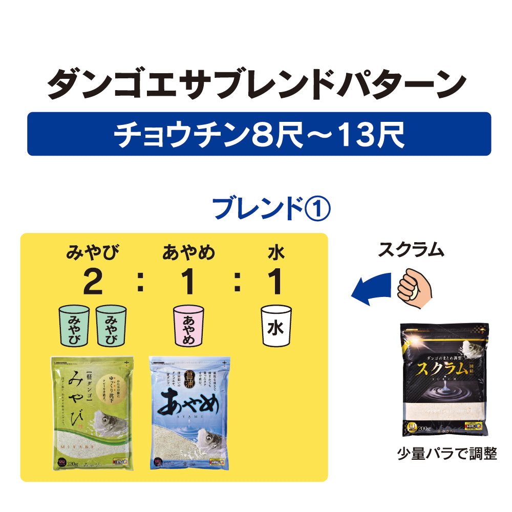 宙ダンゴあやめ(菖蒲) – 釣りエサの総合メーカー「ヒロキュー」