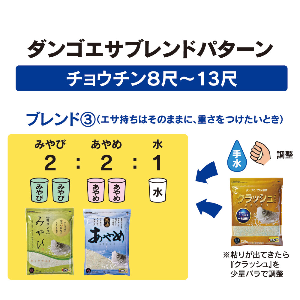 クラッシュ(粉砕) – 釣りエサの総合メーカー「ヒロキュー」