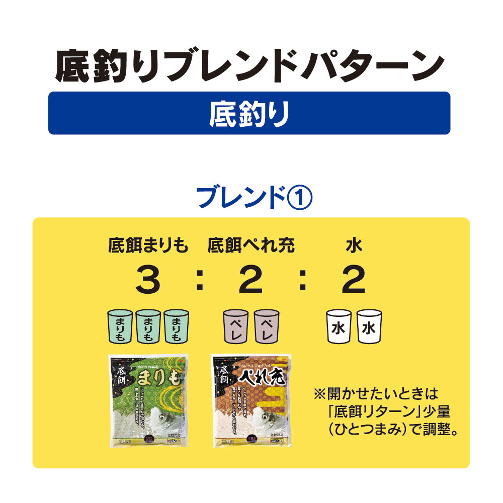 へら餌」麩エサ – 釣りエサの総合メーカー「ヒロキュー」